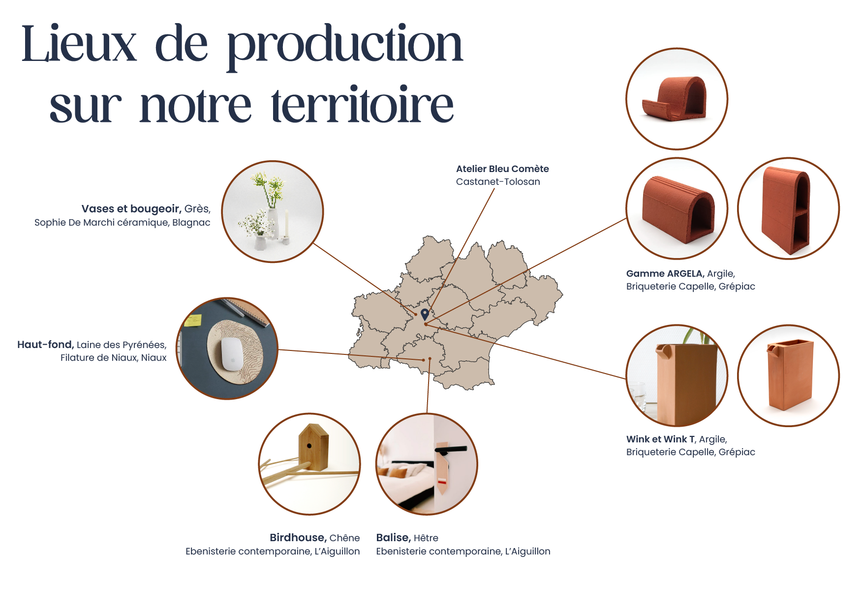 Carte de localisation de la production artisanale en région toulousaine de la maison d'édition Bleu Comète
Artisanat local
Production et Fabrication Made In france